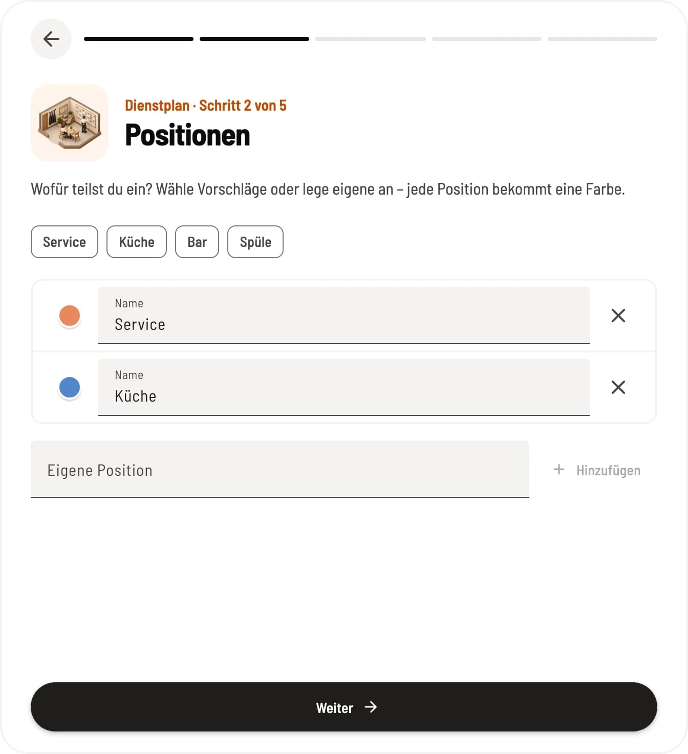 Positions