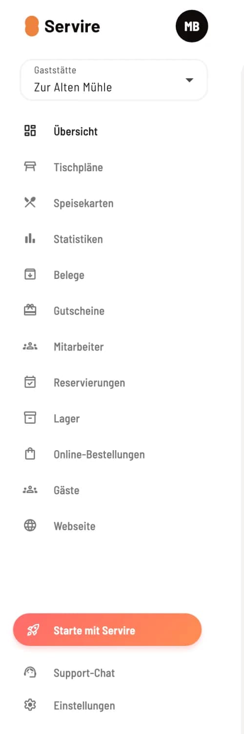 Bereiche öffnen
