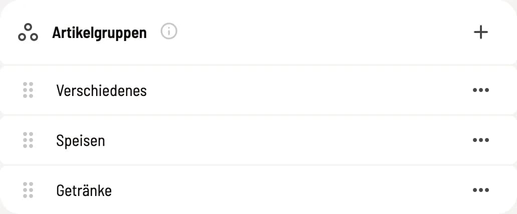 Liste der Artikelgruppen