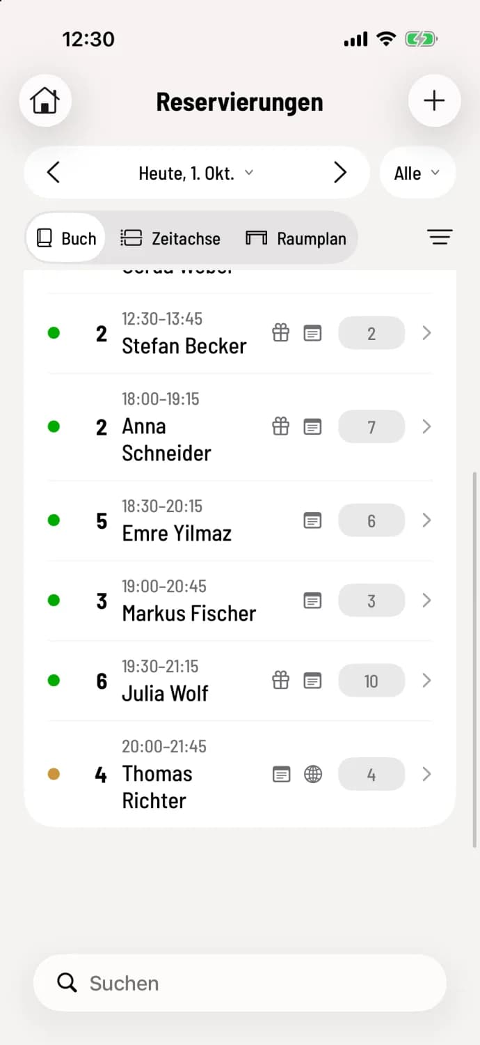 Zeilen mit Statuspunkt, Personenzahl, Uhrzeit, Name, Hinweissymbolen und Tisch