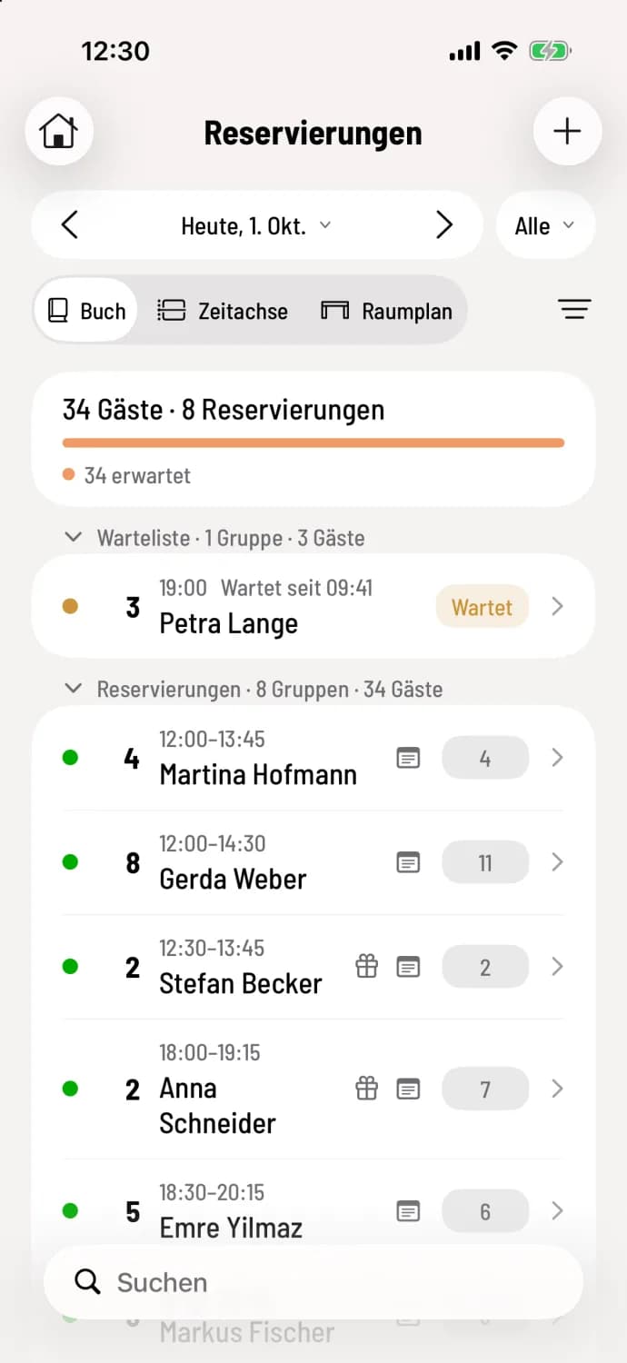 Reservation book with guest overview, waiting list and reservations for the evening.