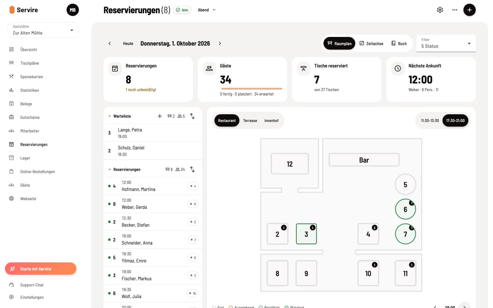 Seite Reservierungen im Web desk mit Tagesüberblick, Service-Liste und Raumplan