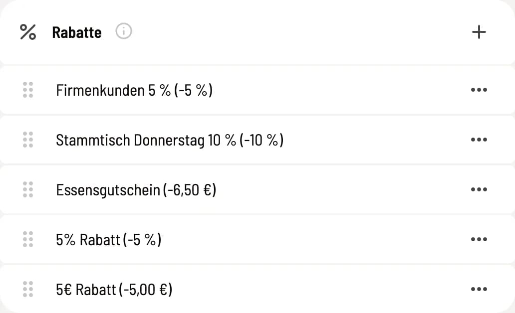 Liste der Rabatte