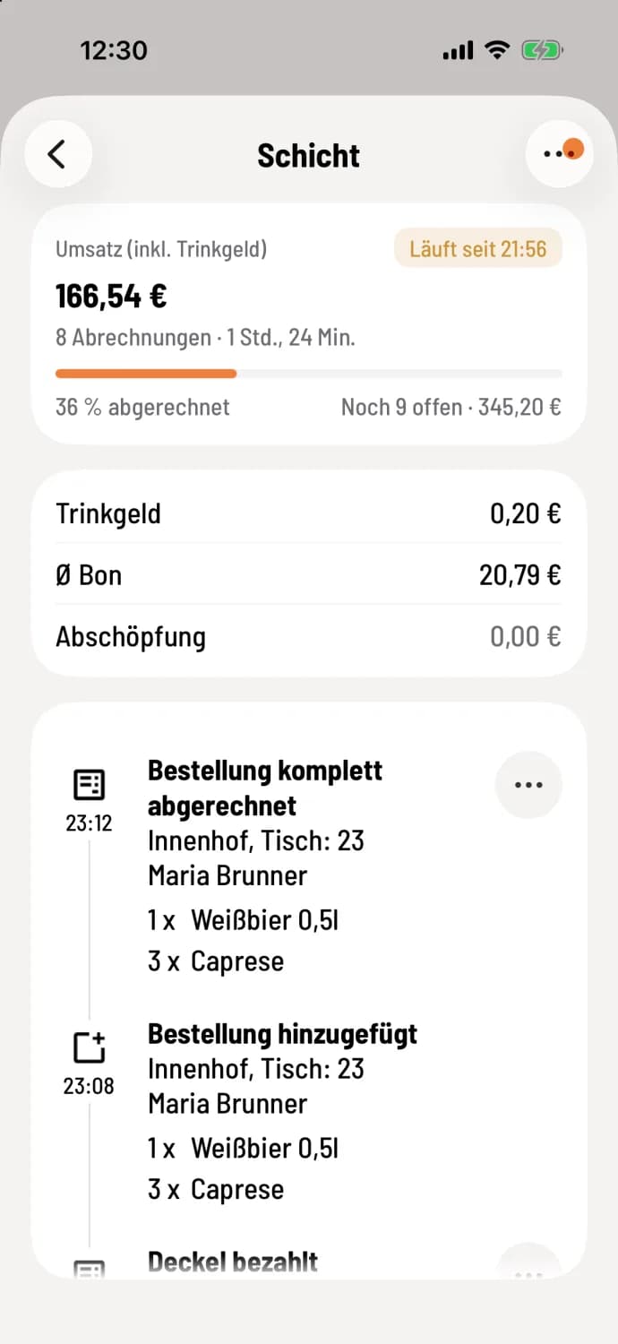 Kennzahlen lesen