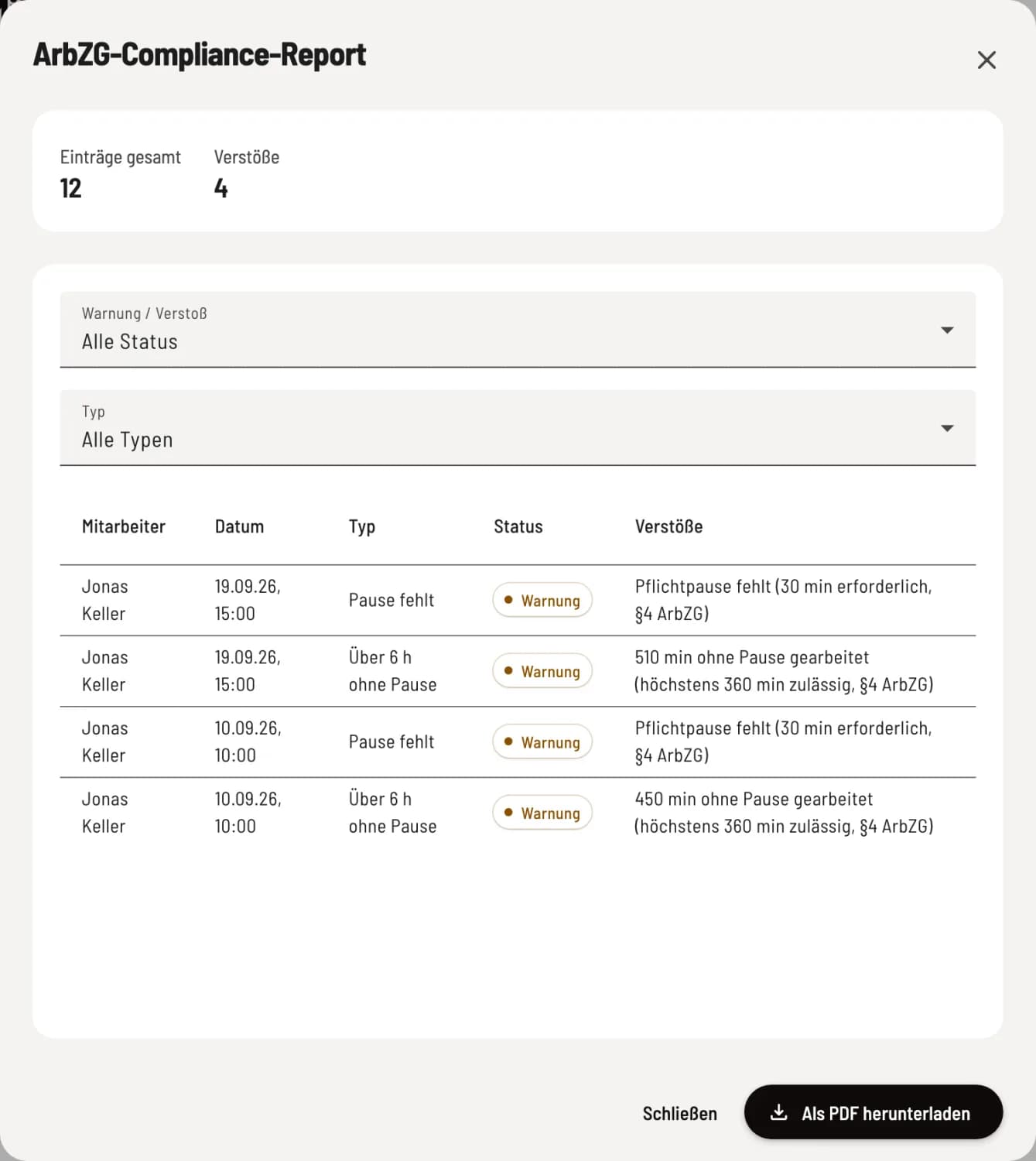 Working Time Act (ArbZG) compliance report window with total entries, violations, filters and four warnings about missing breaks.