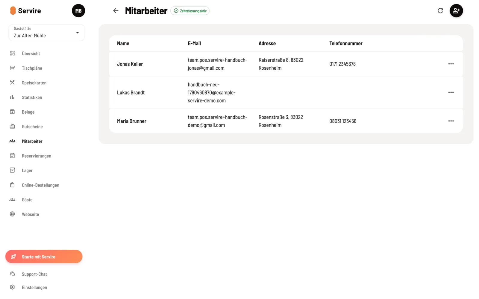 Mitarbeiterliste