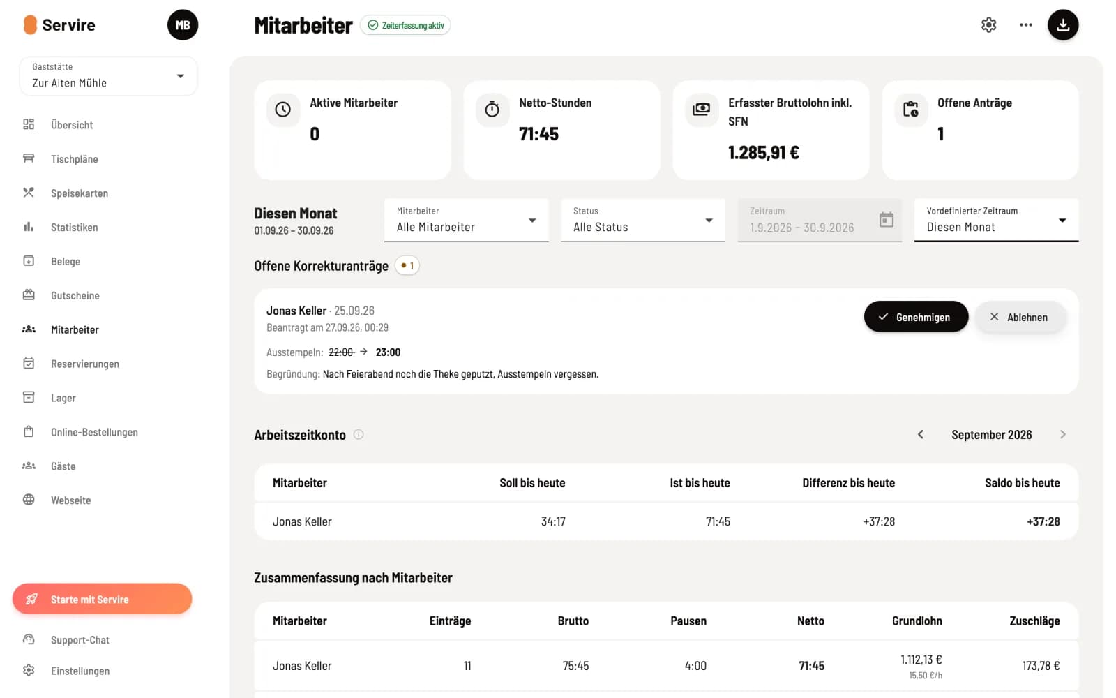 Employee page in the Web desk with the tiles Active employees, Net hours, Recorded gross wage incl. SFN and Open requests, including filters and an open correction request.