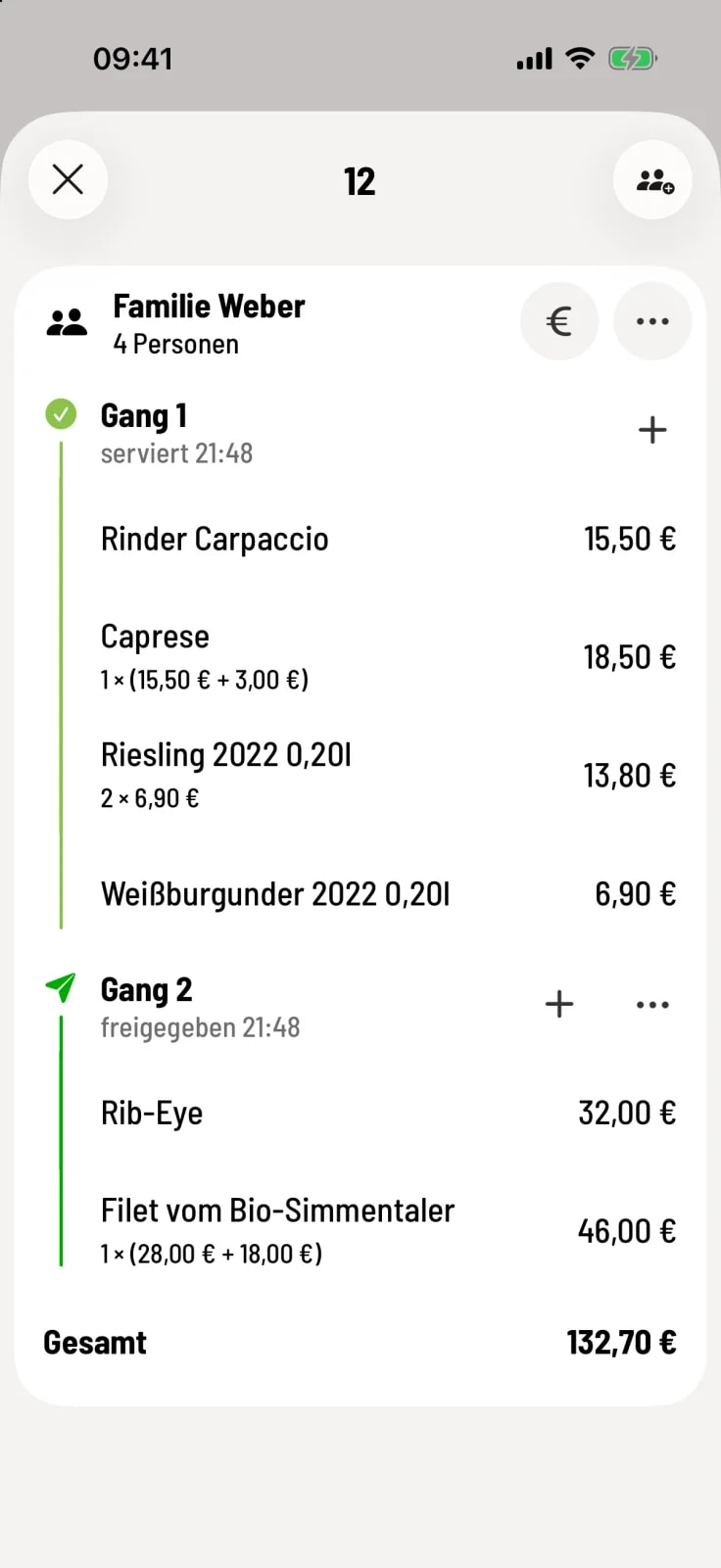 Ergebnis
