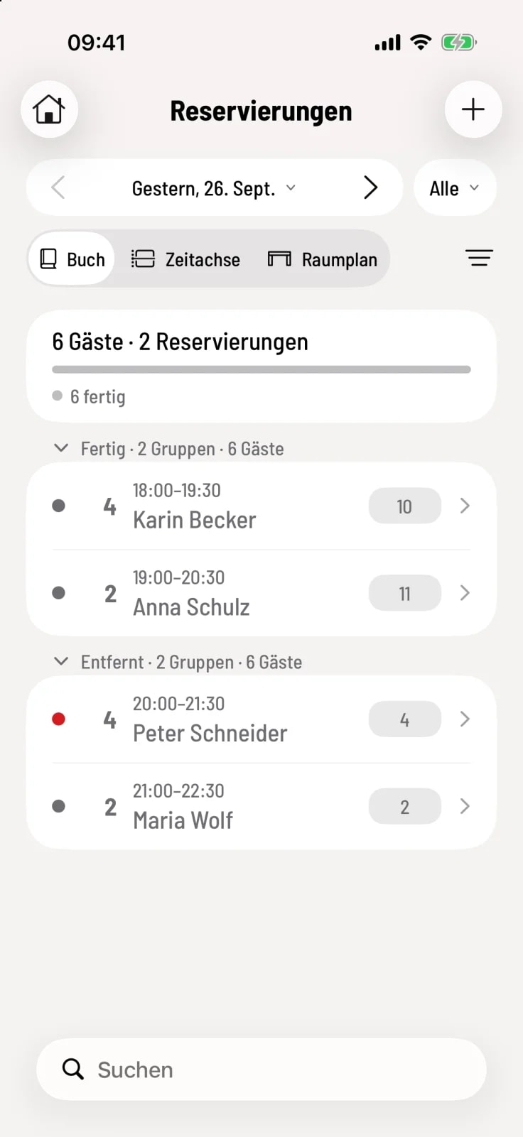 Aufgeklappte Abschnitte Fertig und Entfernt