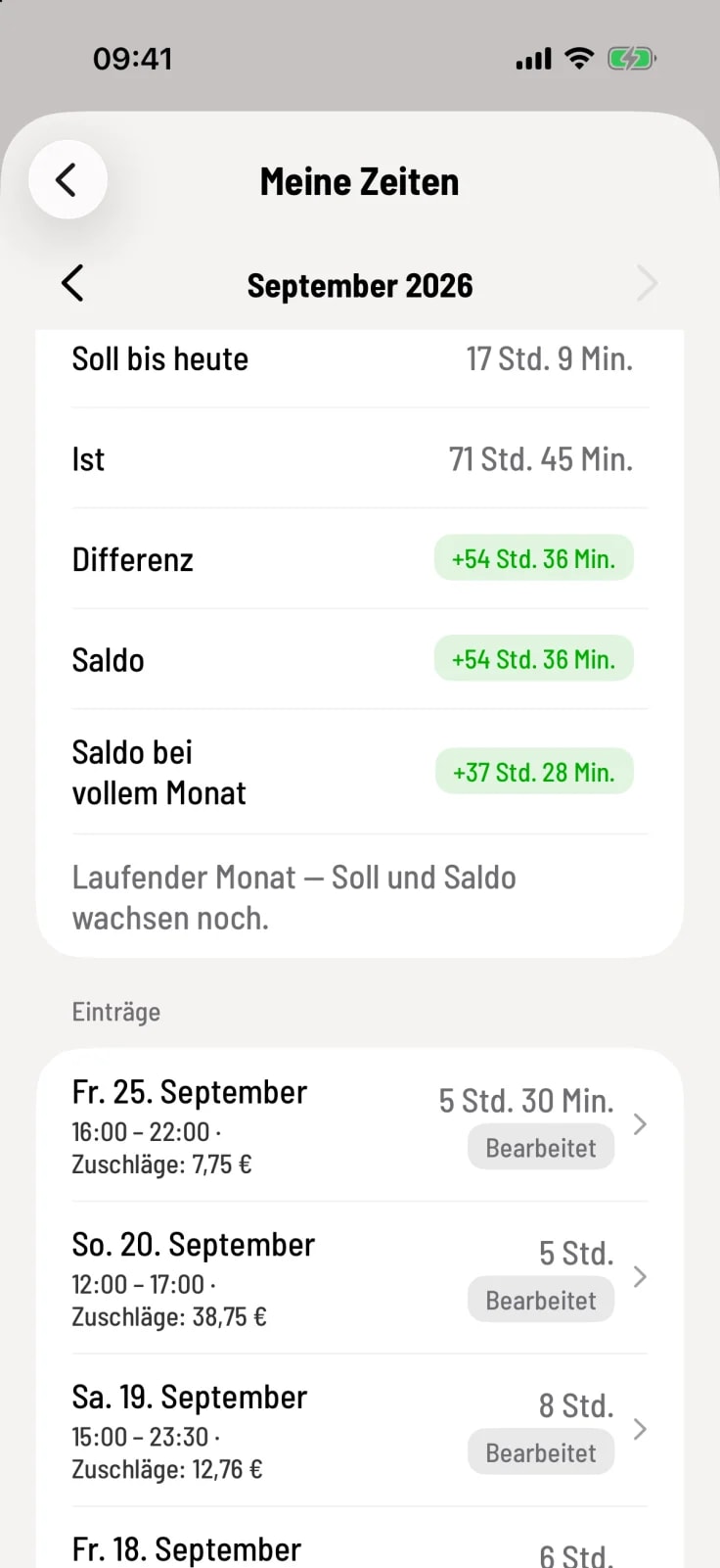 Arbeitszeitkonto