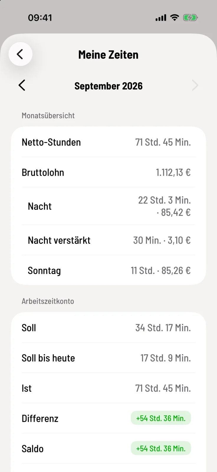Monatsübersicht