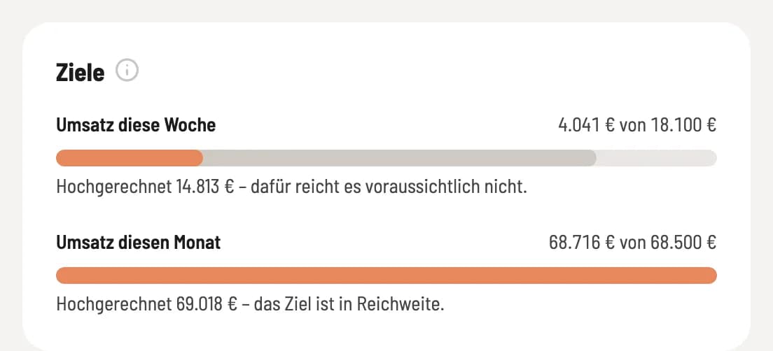 Ziele
